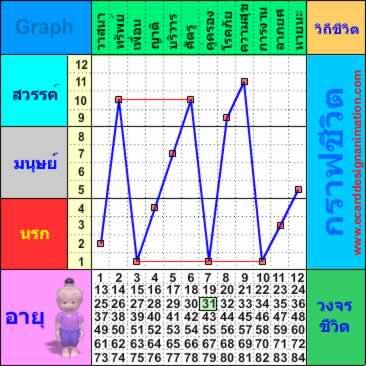 120502graph01.jpg