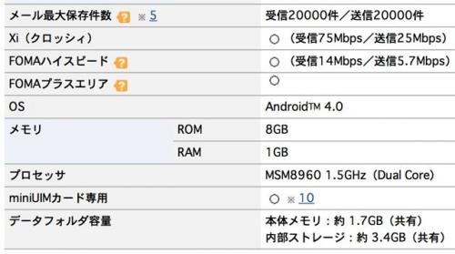 PCとはちょっと違うAndroidにおけるROMとRAMの意味! Android端末の選び方【デジ通】