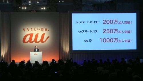 スマートパスポート構想完成! 3つの“本気”で他社を圧倒するサービス展開を目指す!