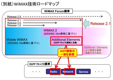 121031_uqwimax2_02