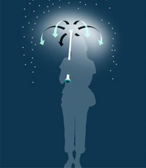 invisible_umbrella_04