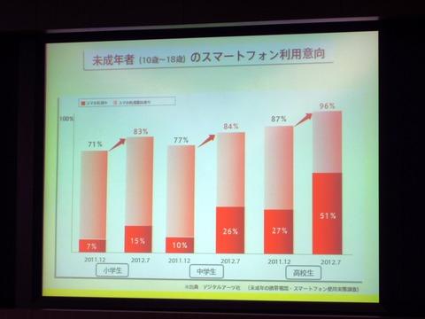 狙いは“持たせても安心”なこと――ドコモの「スマートフォン for ジュニア SH-05E」は本当に必要なプロダクトなのか【コラム】