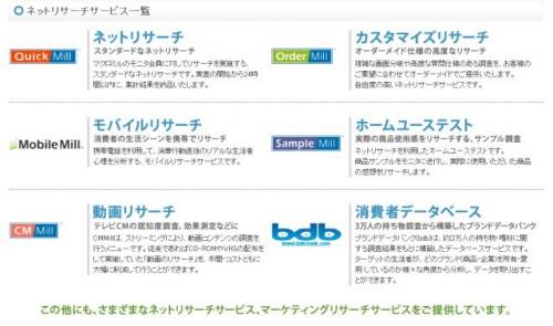 2013年は何かが変わる? インターネットリサーチですばやく市場調査