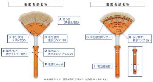 水分検知器付・座席払い箒_