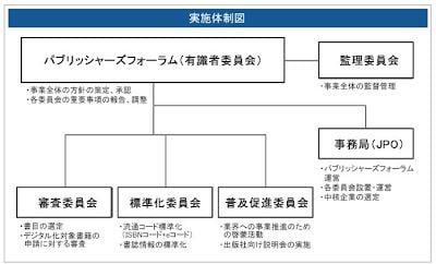 日本出版インフラセンターが経済産業省「コンテンツ緊急電子化事業」の特設ページを開設しました