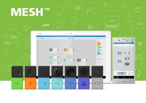 DIYツール『MESH』が『IFTTT』対応アプリを配信　各SNSや『Google』各サービスなどと連携可能に