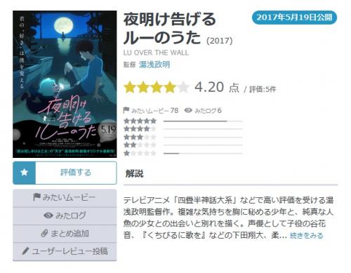 【Yahoo!映画ユーザーが選ぶ】今週末みたい映画ランキング（5月18日付）