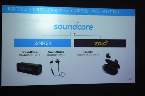 アンカー・ジャパンが『Anker』『Zolo』のオーディオ製品を新ブランド『Soundcore』に統合　9シリーズ12製品を今夏発売へ