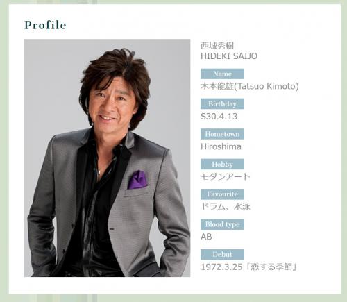 訃報：歌手の西城秀樹さんが死去　63歳　5月16日に急性心不全で