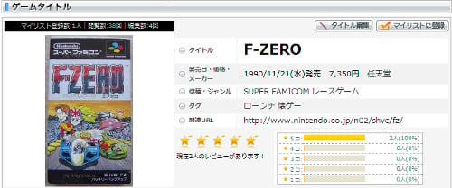 F-ZEROは青春