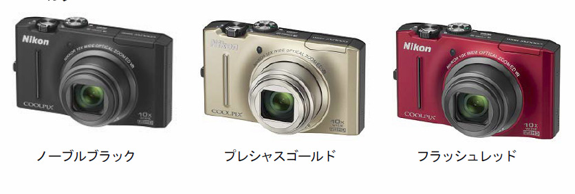 COOLPIX S8100