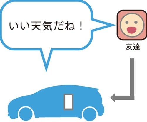 『AQUA SOCIAL DRIVE』友達からの返信を読みあげ