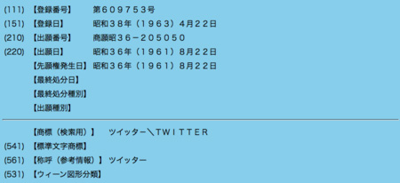 50年前に「Twitter（ツイッター）」が日本で商標登録されていた！