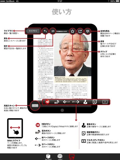 日経ビジネス for iPad　使い方