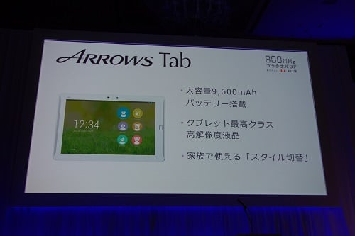 ARROWS Tab