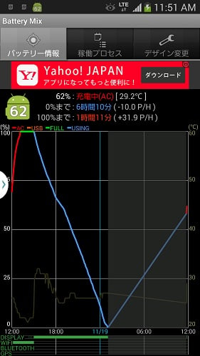 GALAXY Jの結果