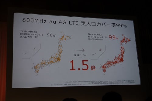 800MHz