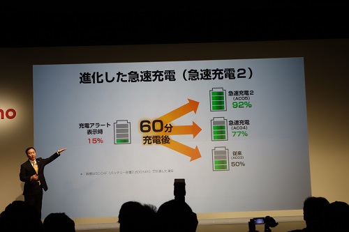 急速充電機能