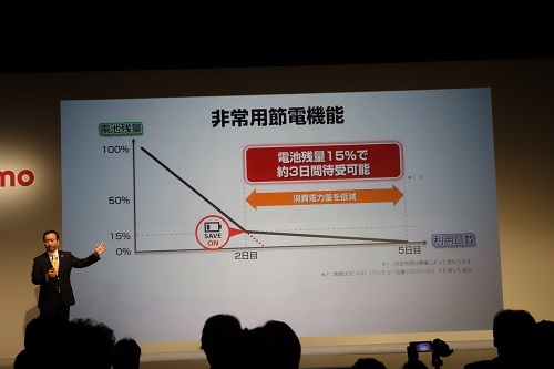 非常用節電機能