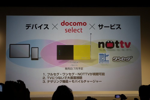 『TV BOX』を発表