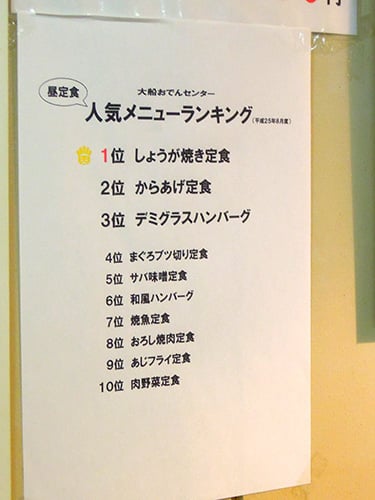 おでんを誰も頼んでいない！？　「大船おでんセンター」ってどんなところ？