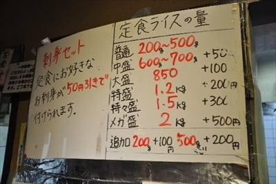 メガ盛りVS髪盛り！？　藤沢にある超有名店「上州屋」でメガ盛りメニューを食す！