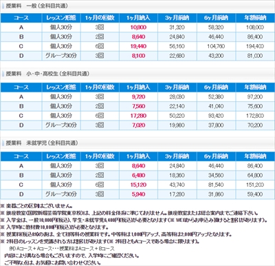 全国各地で無数に見かける「新堀ギター」の看板の正体は？