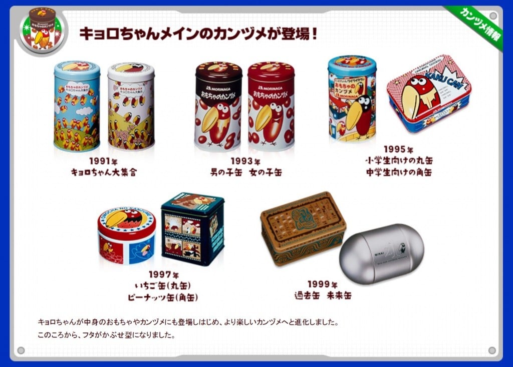 森永 チョコボール おもちゃのカンズメ くるくるカン 約40年前の未開封 