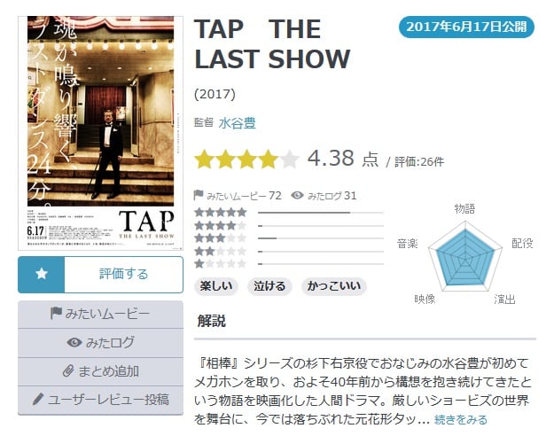 tap-the-last-show
