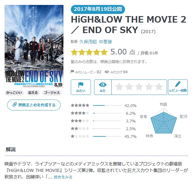 highlow-the-movie-2_end-of-sky