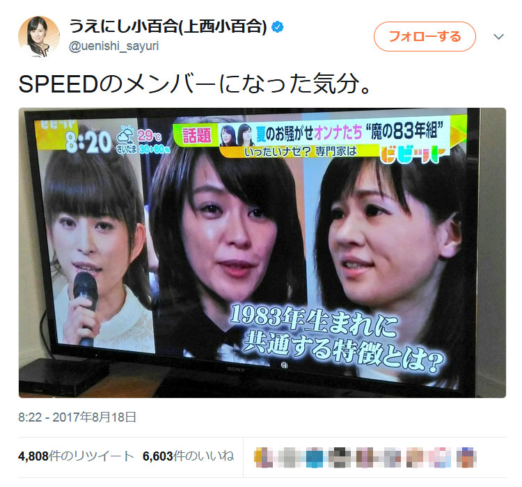 uenishi_speed
