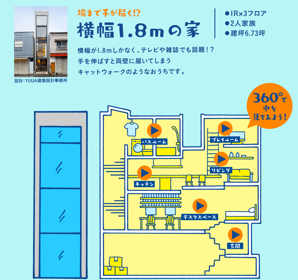 建坪5 1坪 横幅1 8m で料理や洗たくはどうするの コンパクトに賢く暮らす狭小住宅ライフを疑似体験してみた Pr ガジェット通信 Getnews