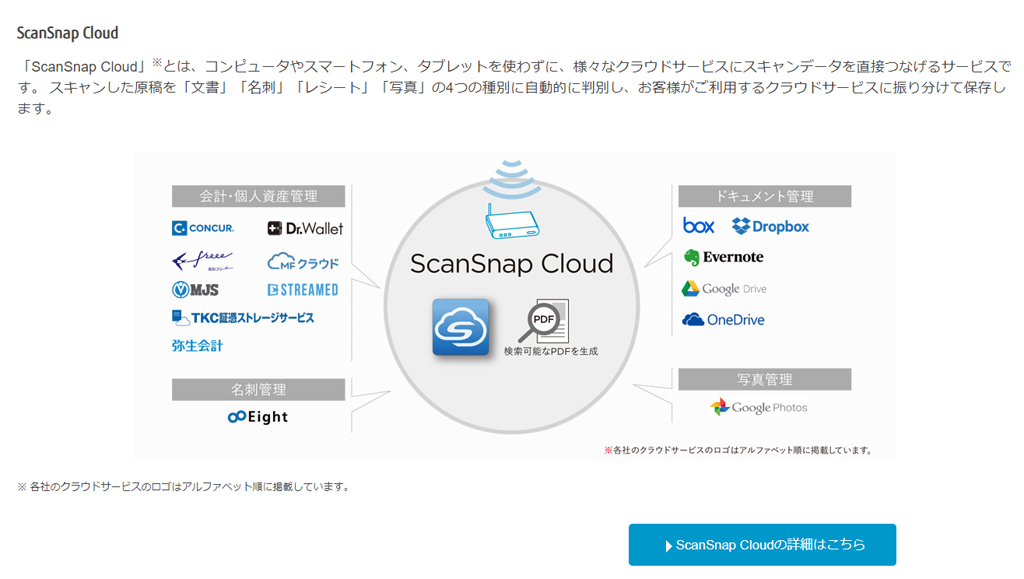 クラウドサービス経由でワンタップスキャン 整理できていなかった名刺の山を Scansnap Ix1500 で Eight に登録してみた ガジェット通信 Getnews