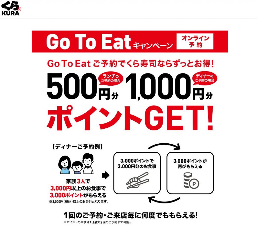 Go To Eatキャンペーンで 無限くら寿司 報告続出 過去には トリキの錬金術 話題 ニフティニュース