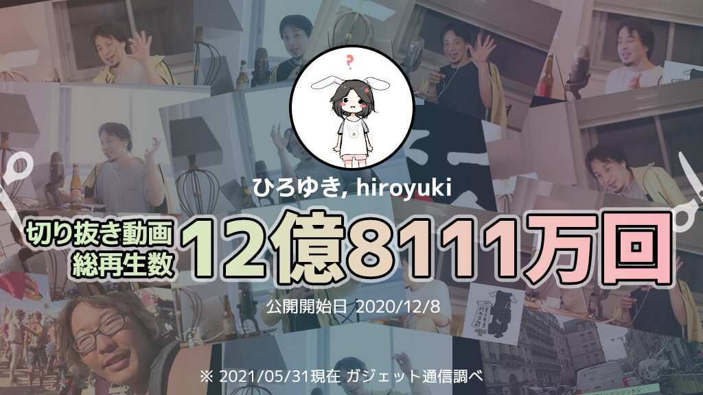 切り抜き動画の再生数