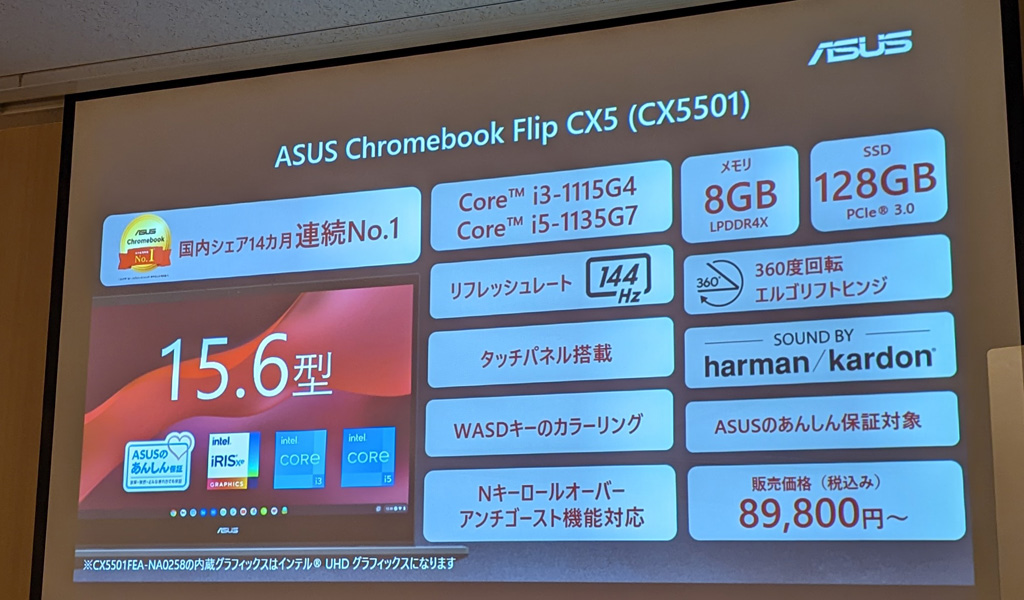ASUSがクラウドゲーミング用途のゲーミングChromebook「Vibe CX55 Flip