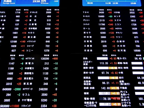 株価急落「関西電力」が怯える“東電化”