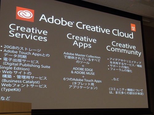 『Creative Cloud』の内容