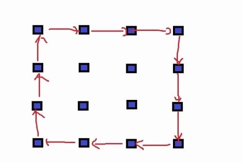 古くて新しい自動迷路生成アルゴリズム