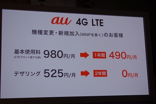 機種変更や新規加入のユーザーへの割り引き