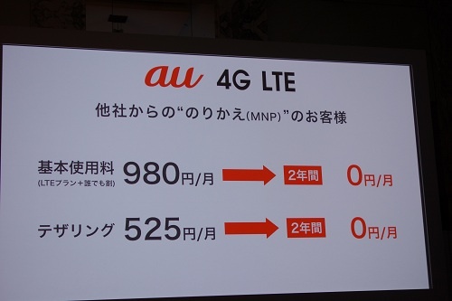 他社からの乗り換えユーザーへの割り引き