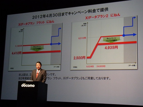 『Xi』の新料金