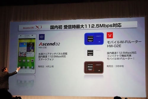 112.5Mbpsの高速通信対応製品