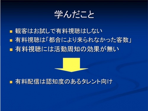 講義「舞台芸能と動画文化の親和」資料