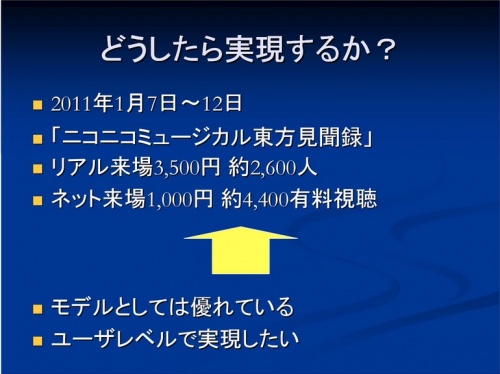 講義「舞台芸能と動画文化の親和」資料