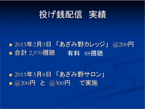 講義「舞台芸能と動画文化の親和」資料