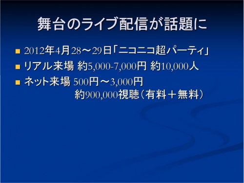 講義「舞台芸能と動画文化の親和」資料