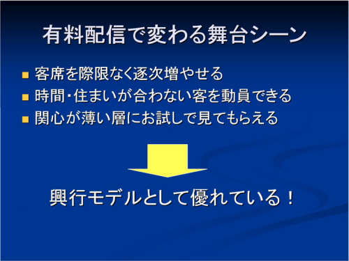 講義「舞台芸能と動画文化の親和」資料