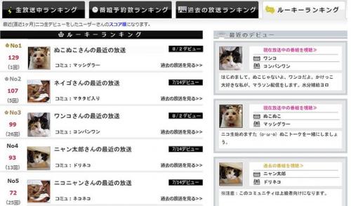面白い生放送がわかる新機能 ニコ生の「ルーキーランキング」と「Tweetまとめ」を試した