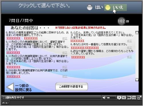 次の政権はどの政党に? ニコニコがユーザー向けに衆院選の入口調査を実施中